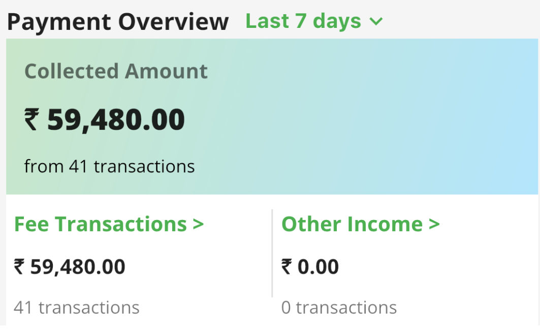 Fee Overview